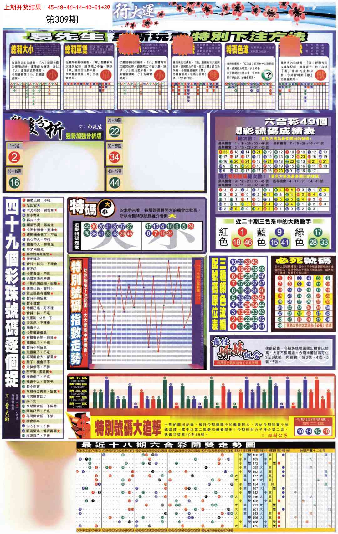 309期贴士皇D加大版[图]