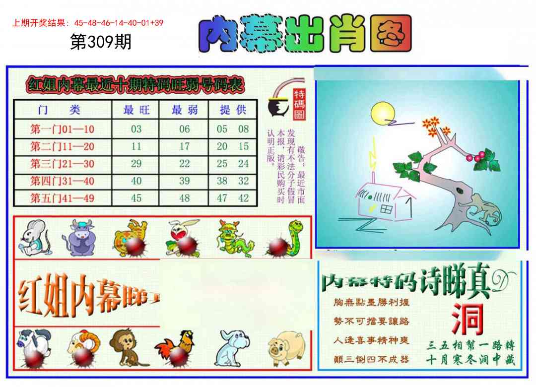 309期红姐内幕出肖[图]