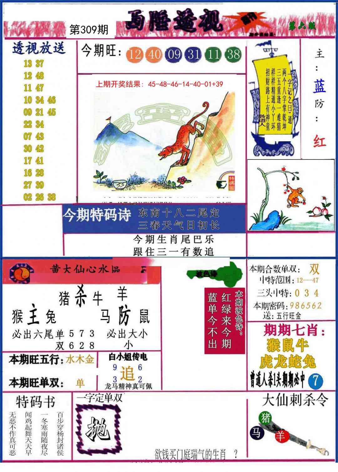 309期西陲透视[图]