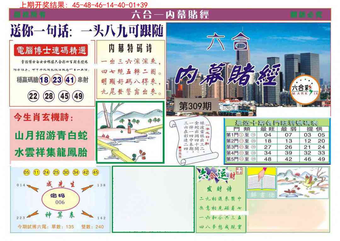 309期内幕赌经[图]