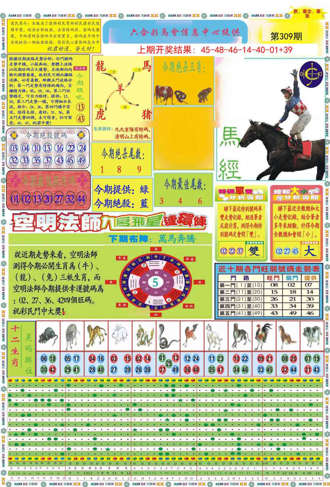 309期九龍马经A(推荐)[图]