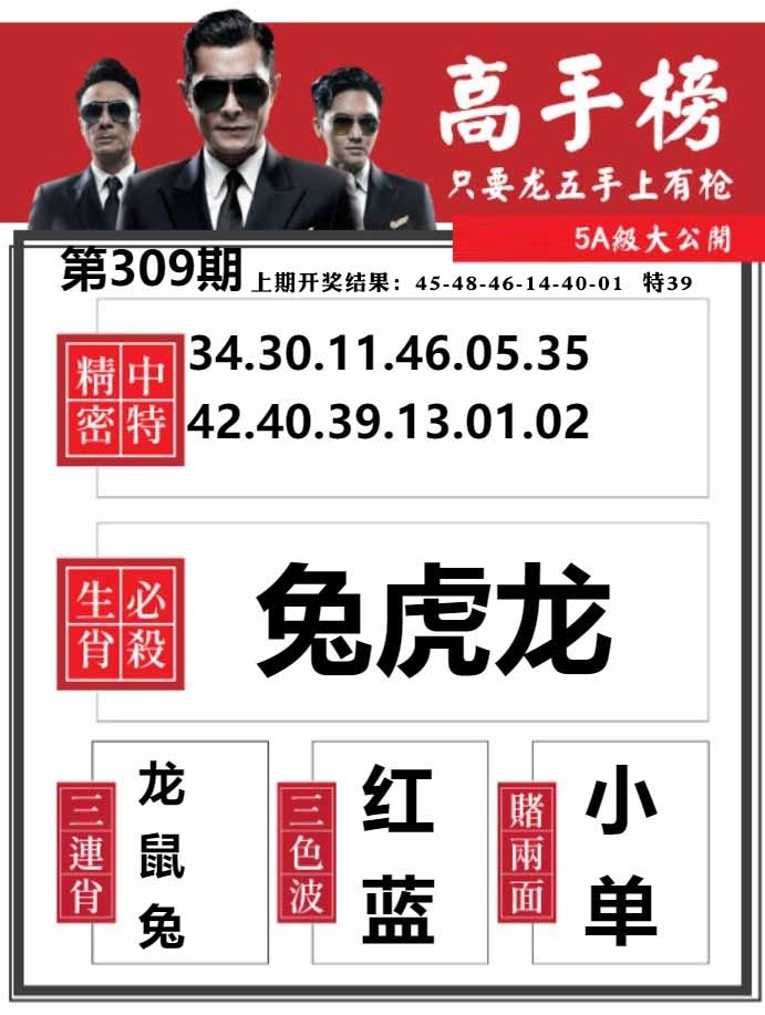 309期金牛高手榜[图]