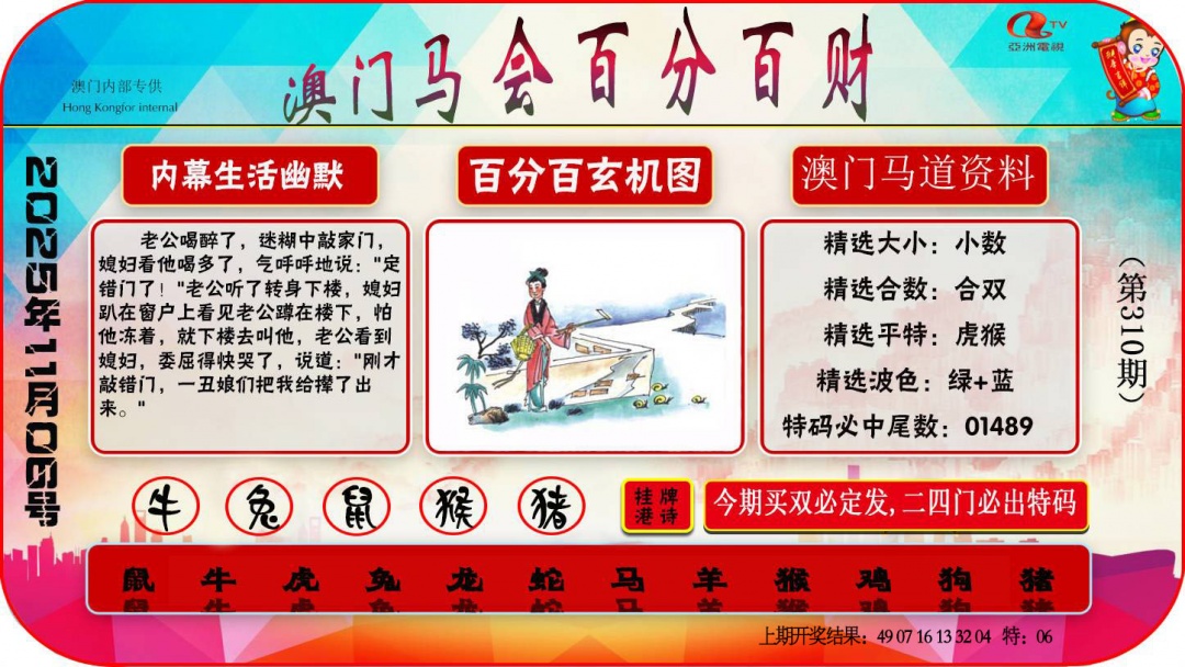 310期百分百财经[图]