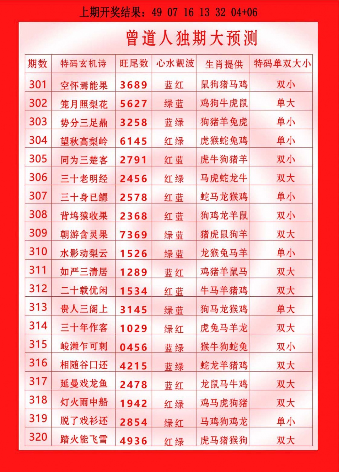 310期曾道人独期大预测[图]