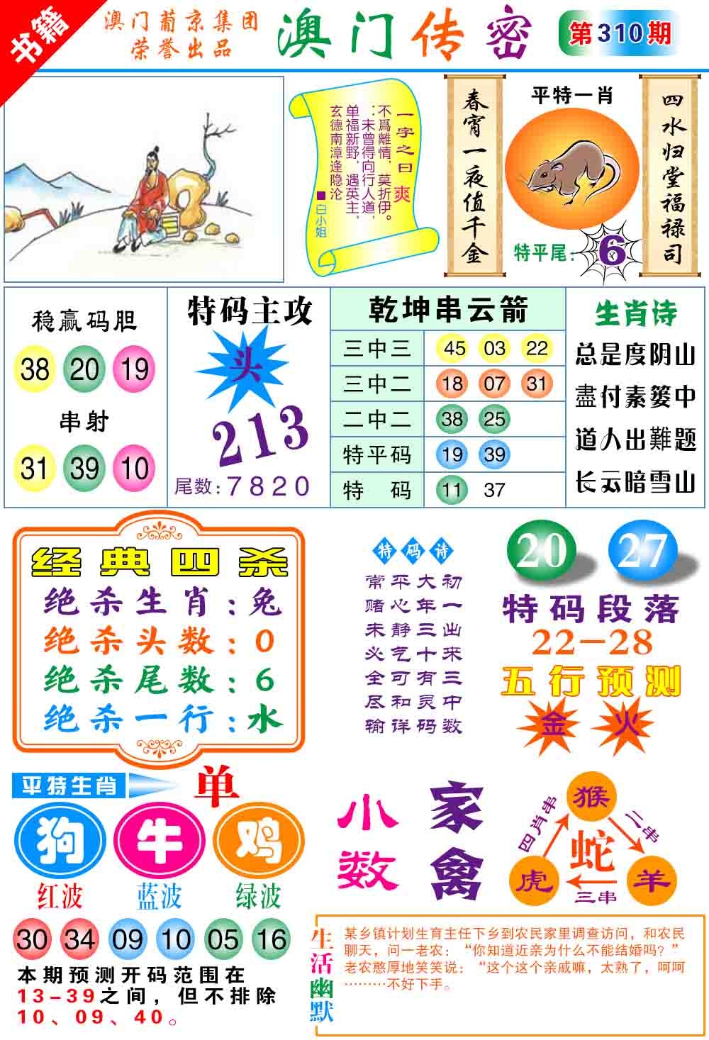 310期澳门传密心水[图]
