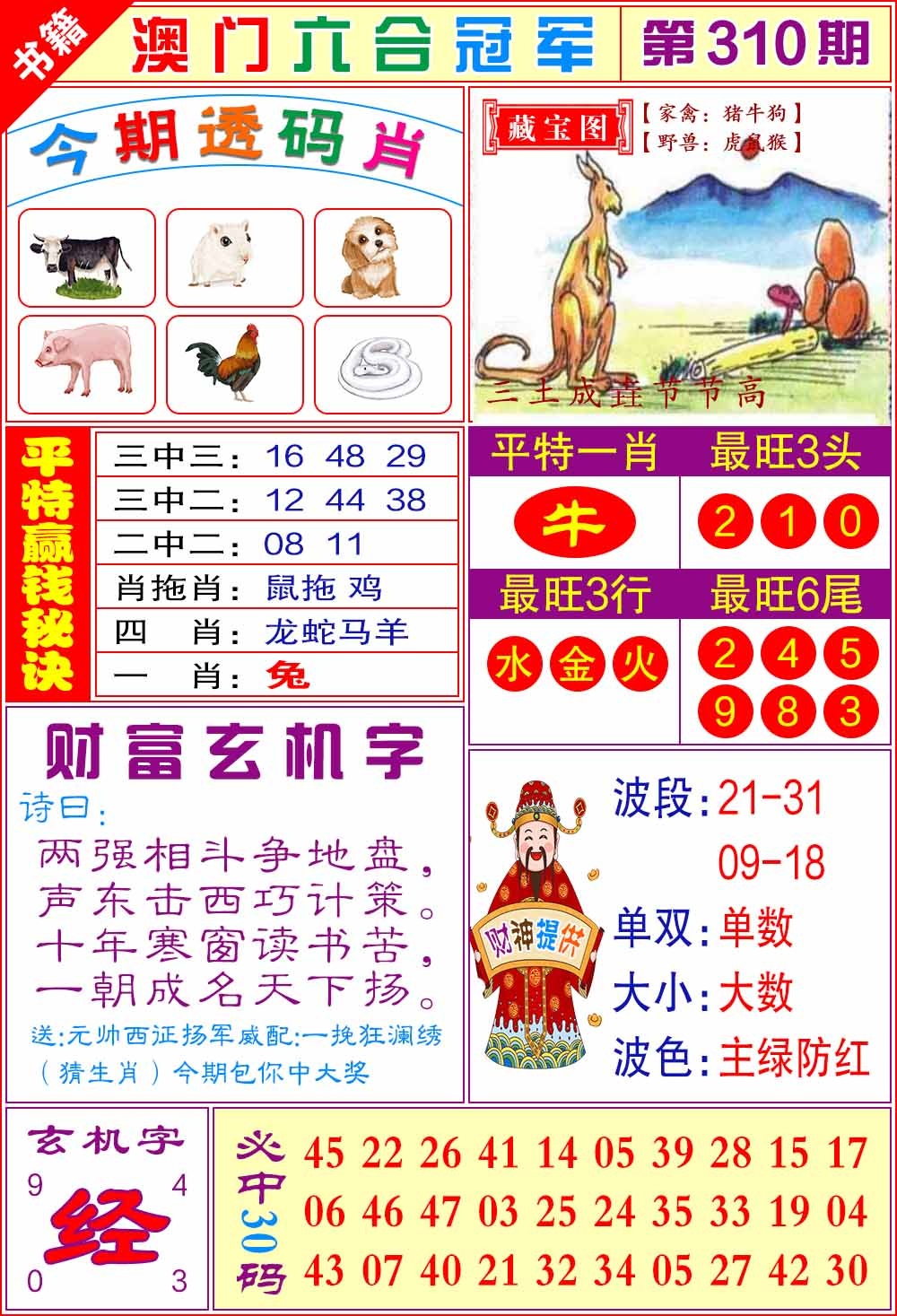 310期澳门六合冠军[图]