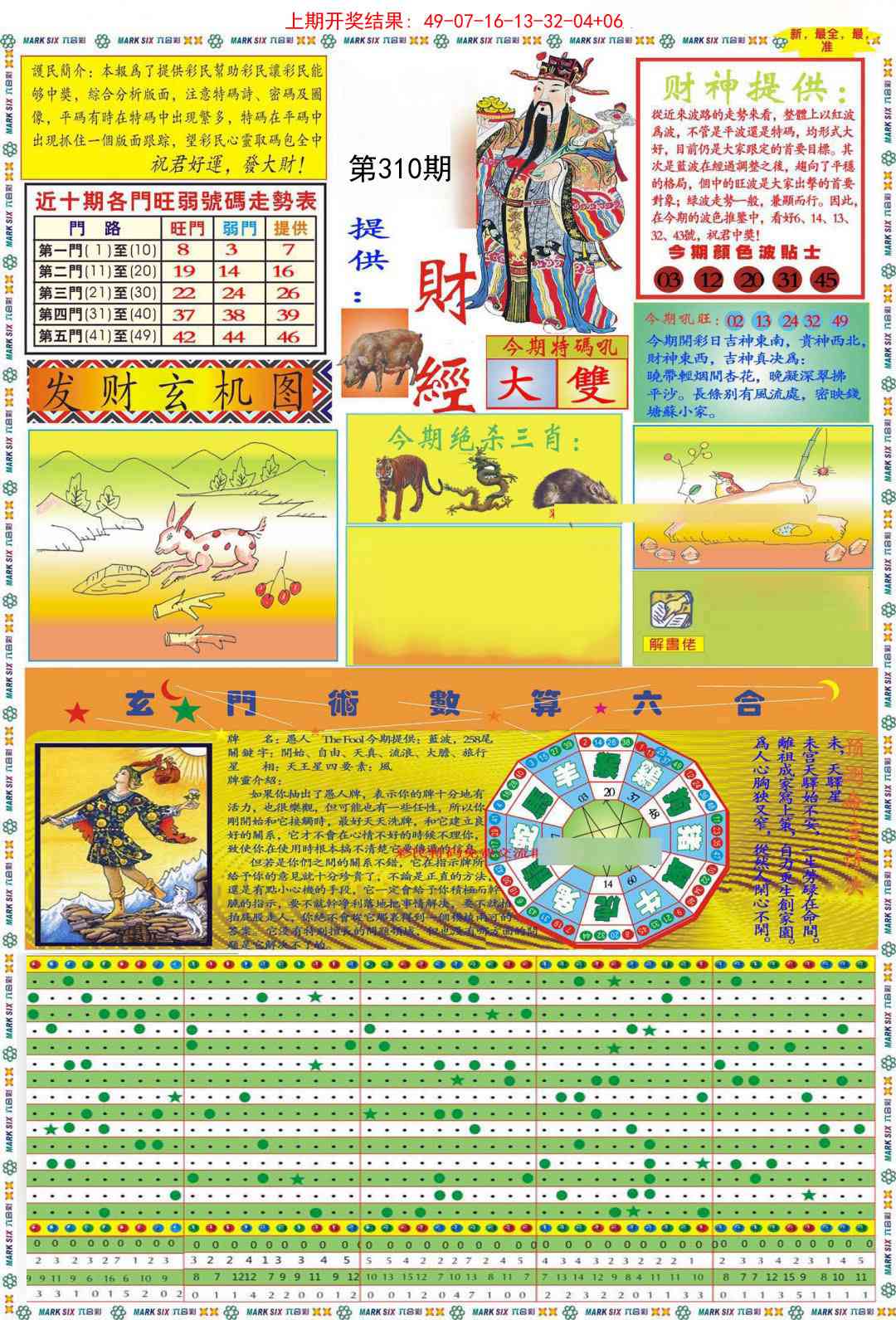 310期九龍财经A(推荐)[图]