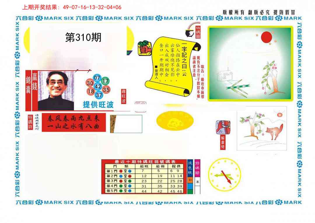310期新特码王[图]