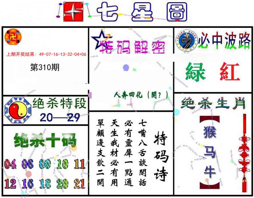 310期七星图A[图]