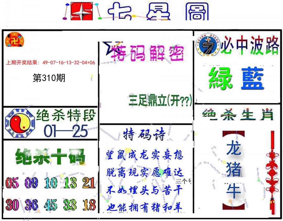310期七星图B[图]