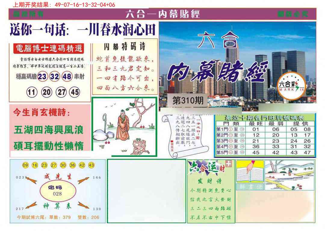 310期内幕赌经[图]