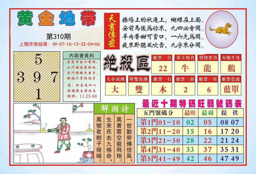 310期黄金地带[图]