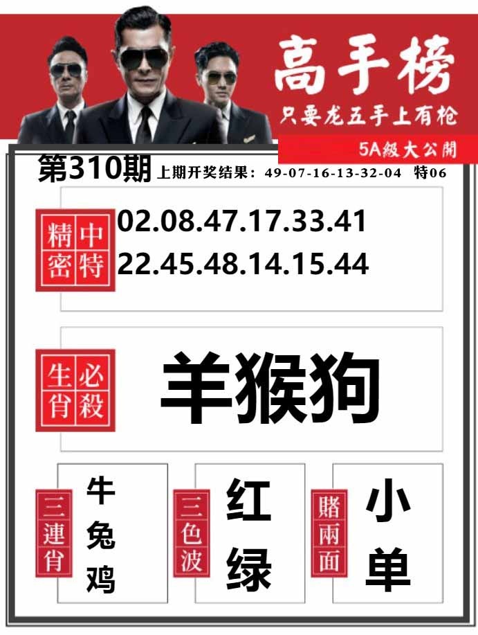 310期金牛高手榜[图]