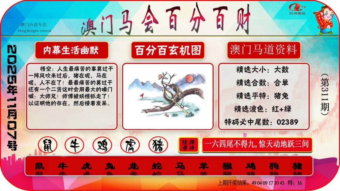 311期百分百财经[图]