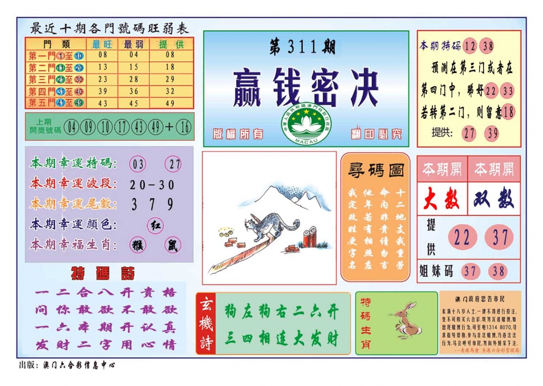 311期赢钱秘诀[图]