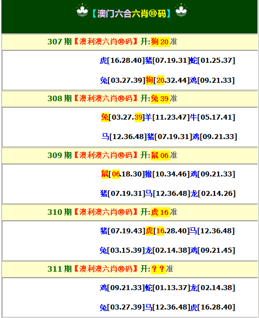 311期澳利澳六肖18码[图]