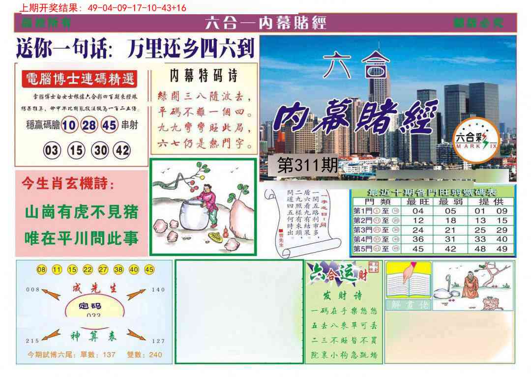 311期内幕赌经[图]