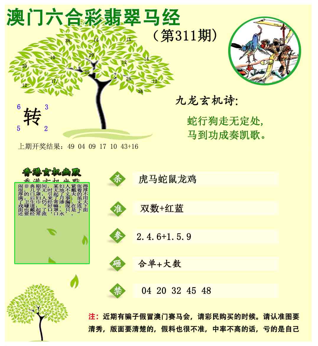 311期翡翠马经[图]