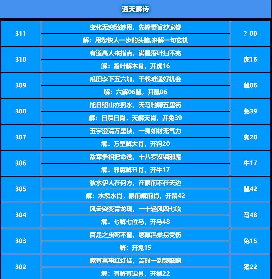 311期通天解诗[图]