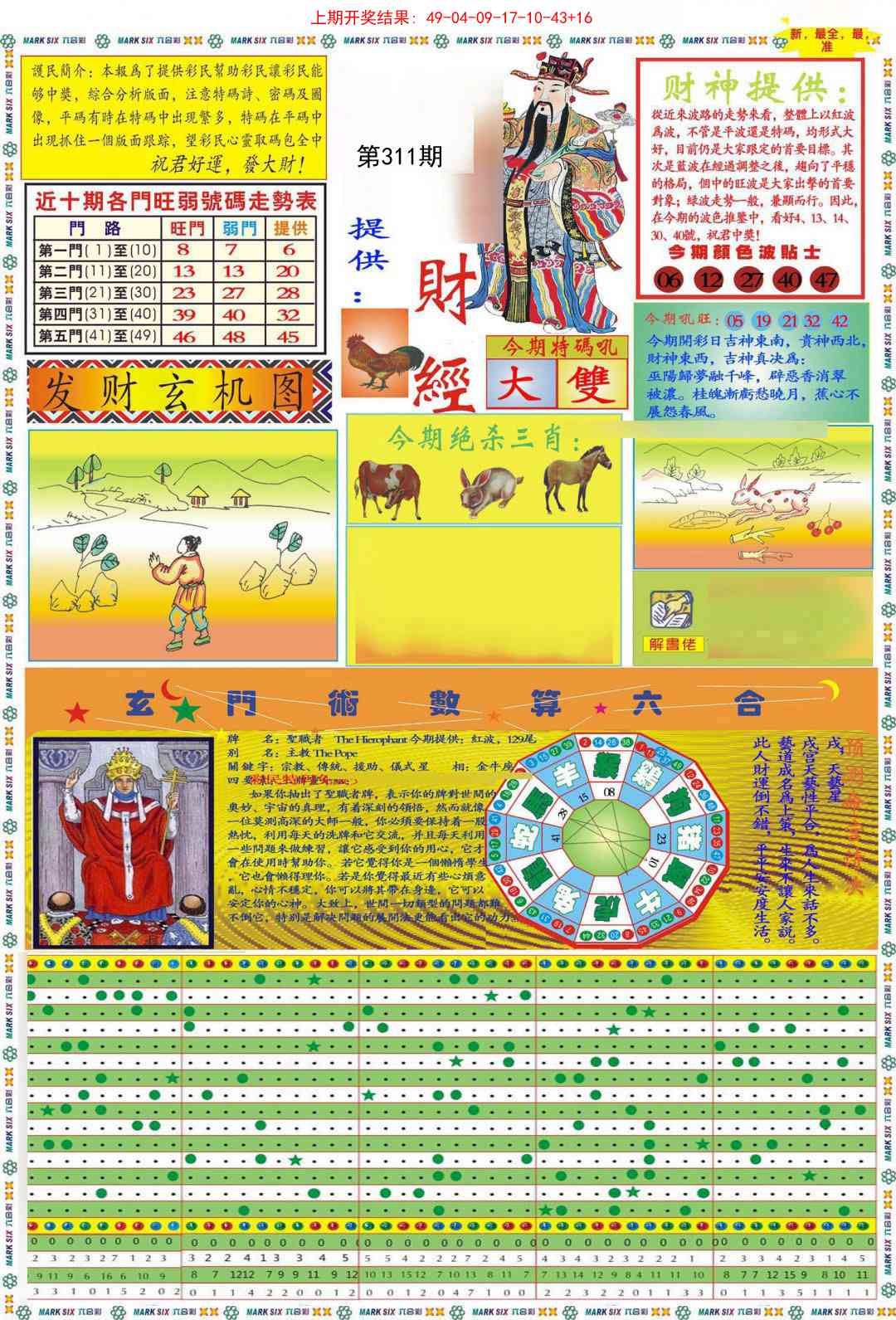 311期九龍财经A(推荐)[图]