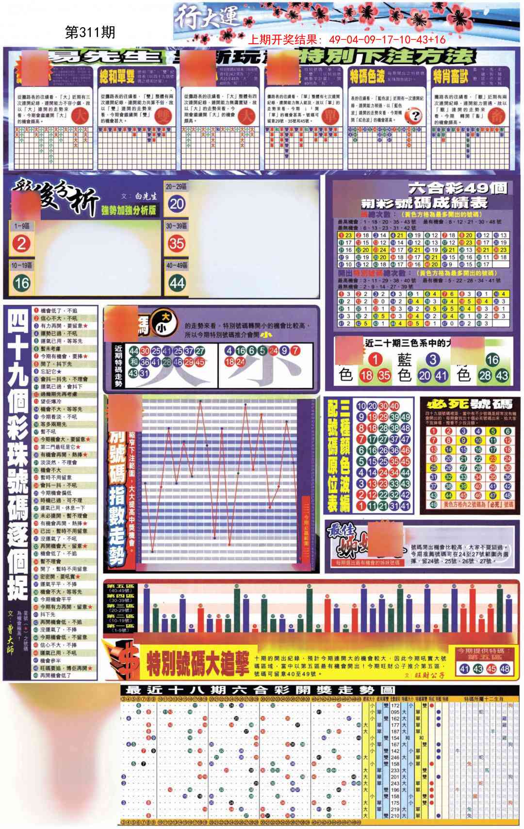 311期贴士皇D加大版[图]