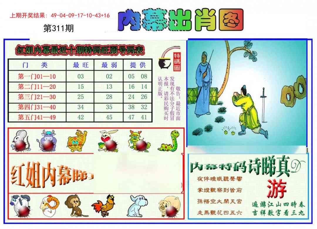 311期红姐内幕出肖[图]