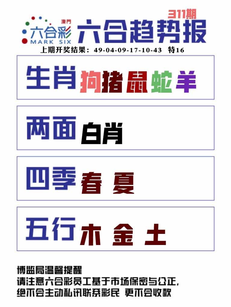 311期六合趋势图[图]