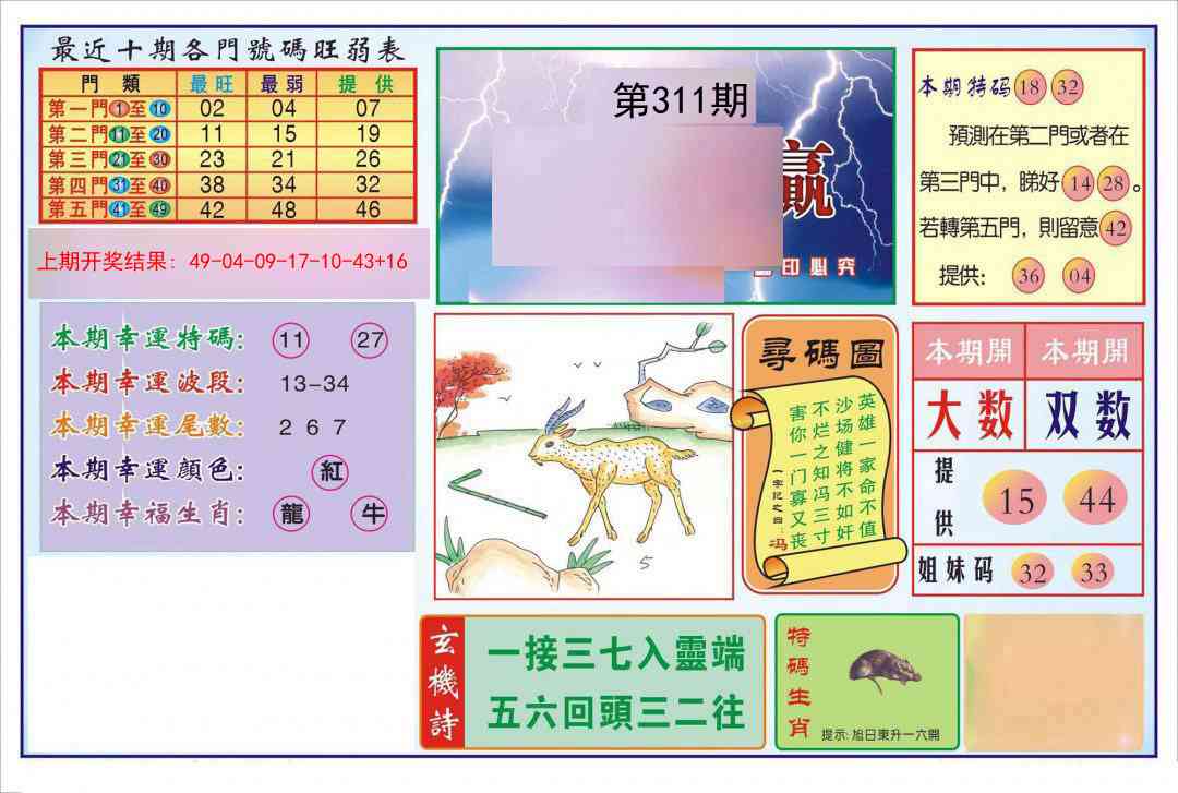 311期逢赌必羸[图]