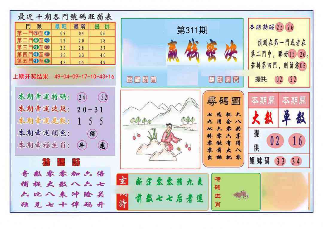 311期九龍赢钱密决(推荐)[图]