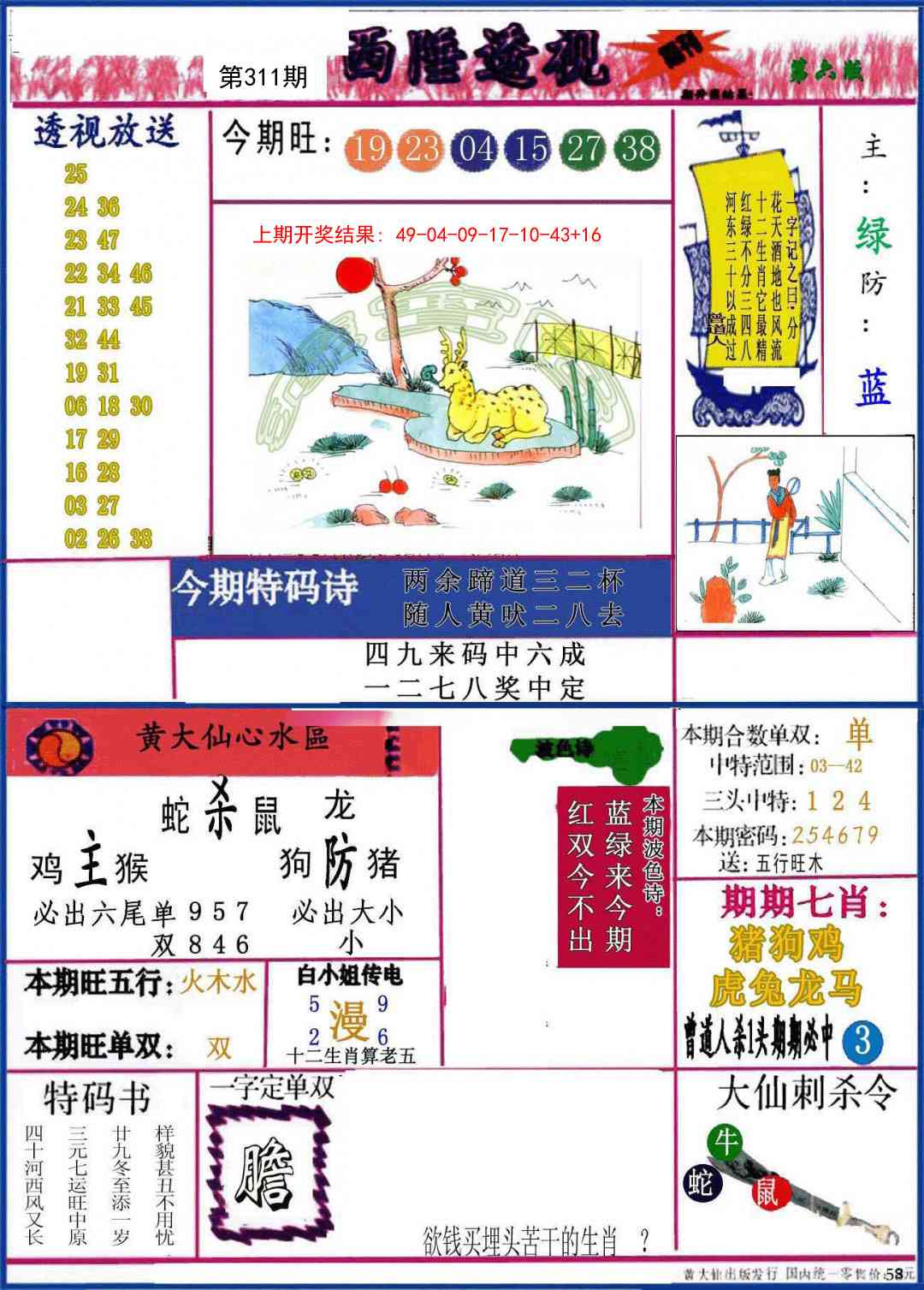 311期西陲透视[图]