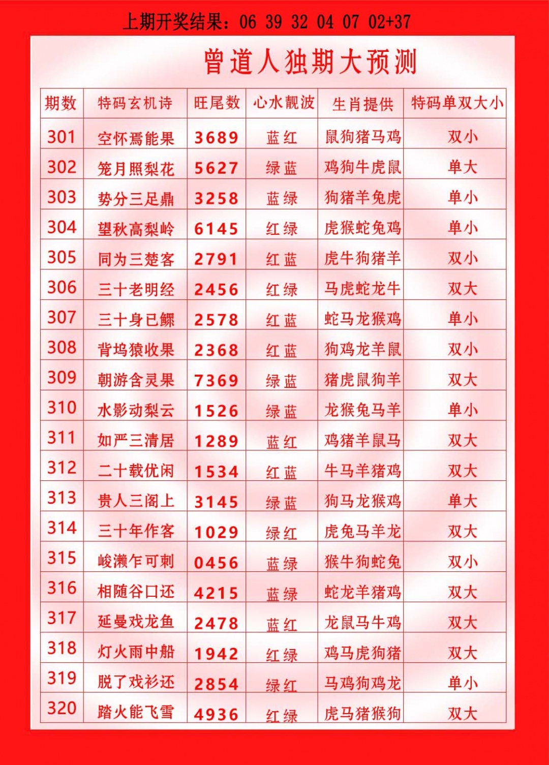 312期曾道人独期大预测[图]