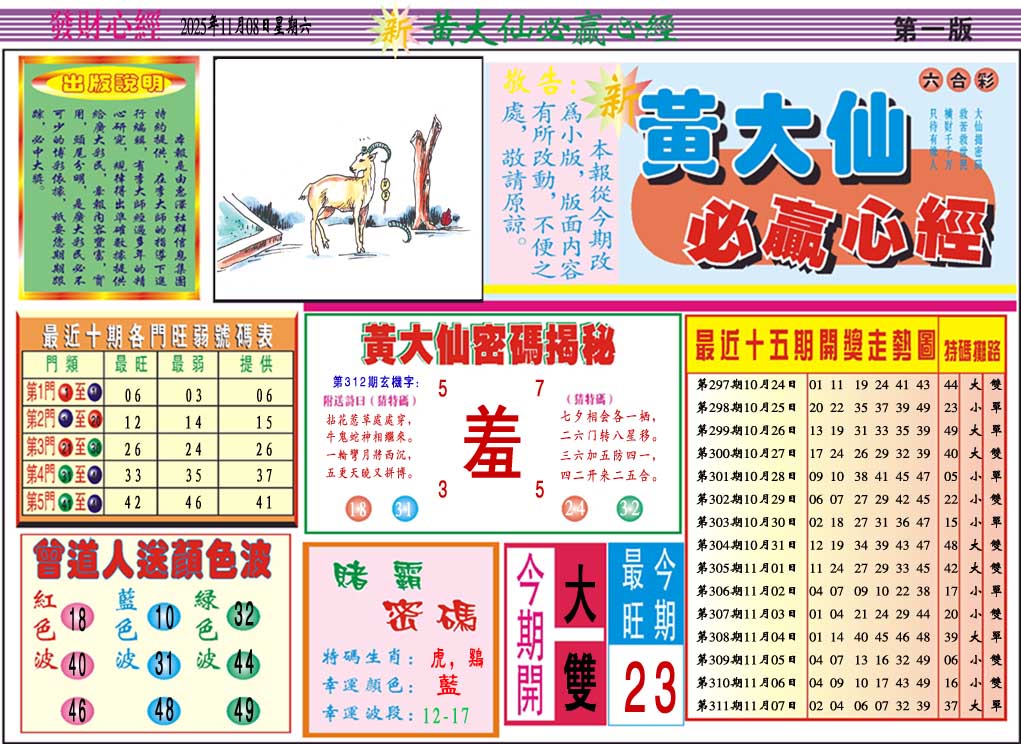 312期黄大仙必赢心经A[图]