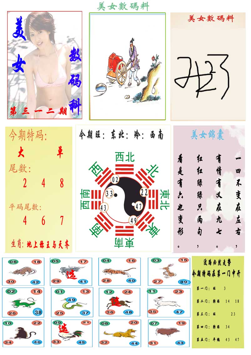 312期美女数码料[图]