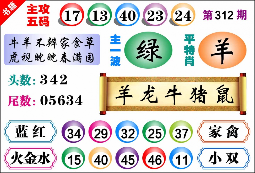 312期澳门主攻五码[图]