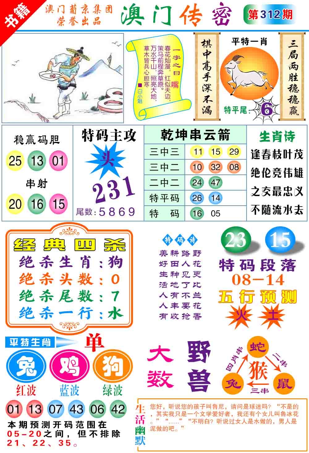 312期澳门传密心水[图]