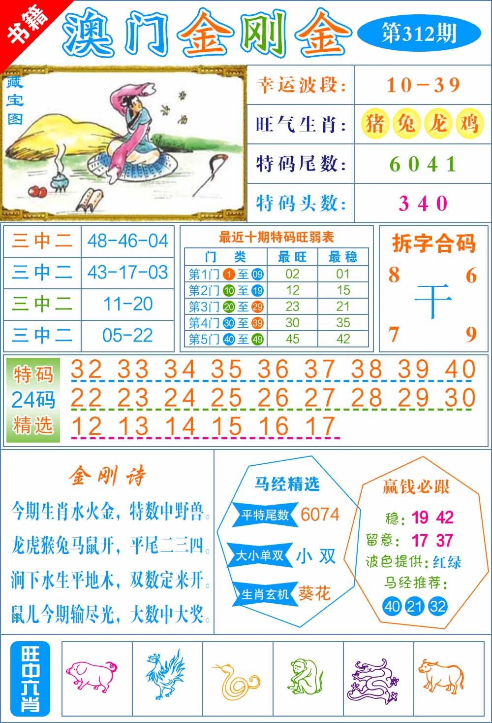 312期澳门金刚金[图]
