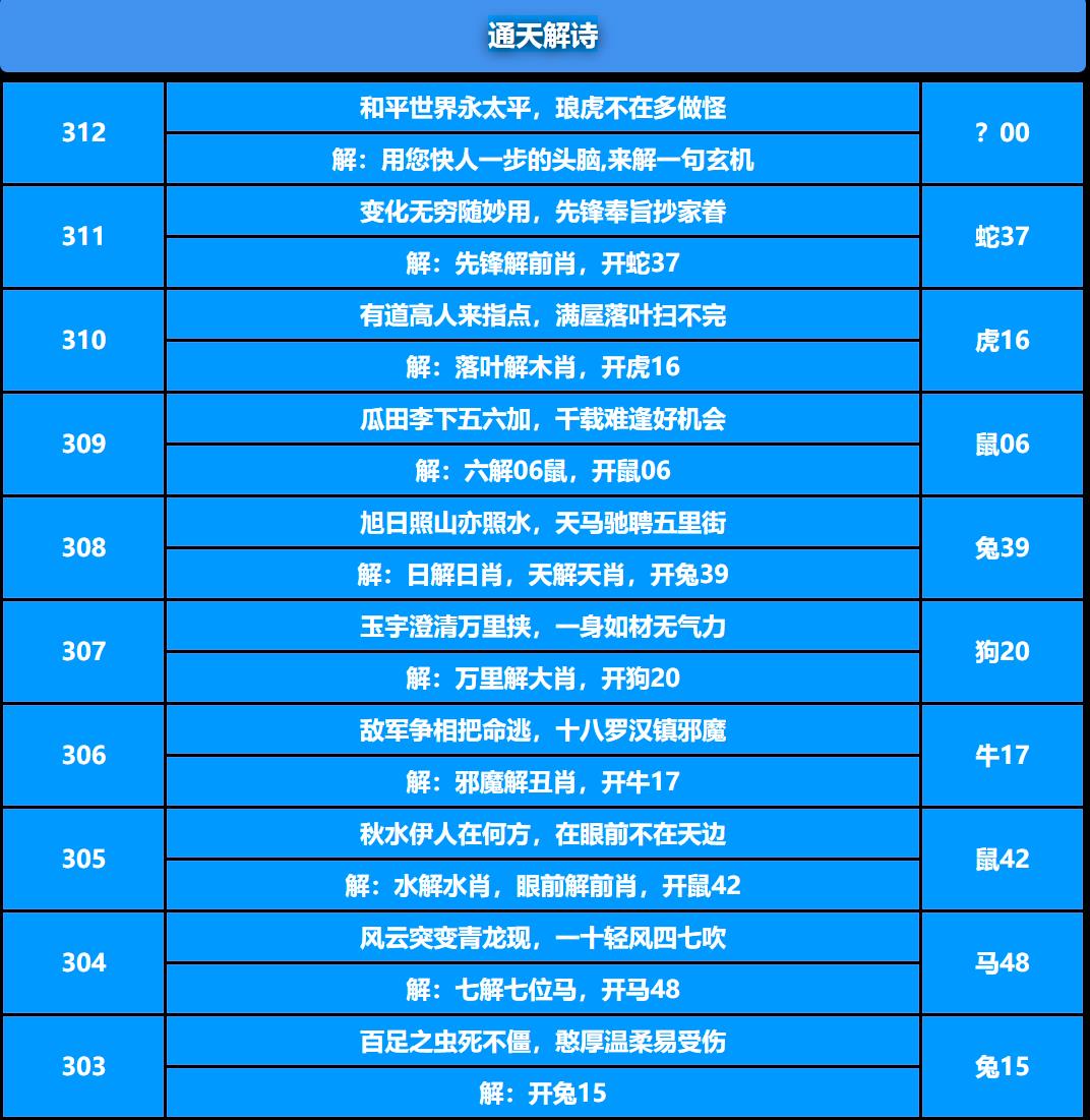 312期通天解诗[图]