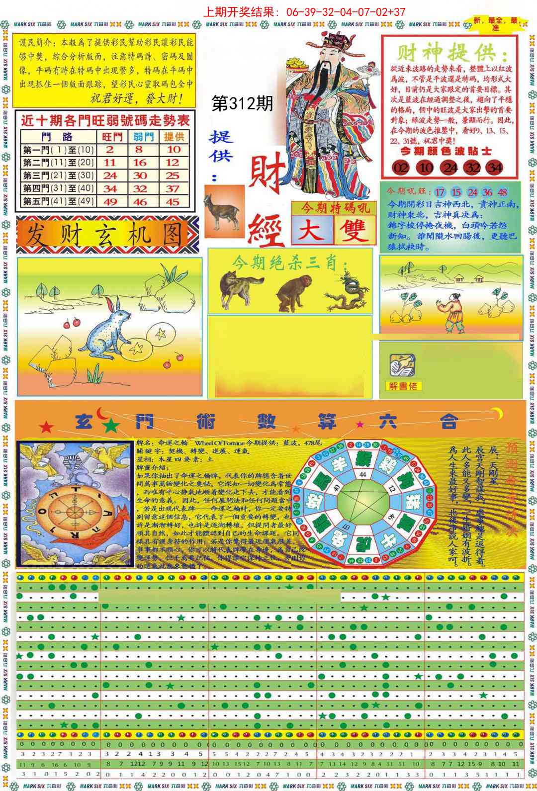 312期九龍财经A(推荐)[图]