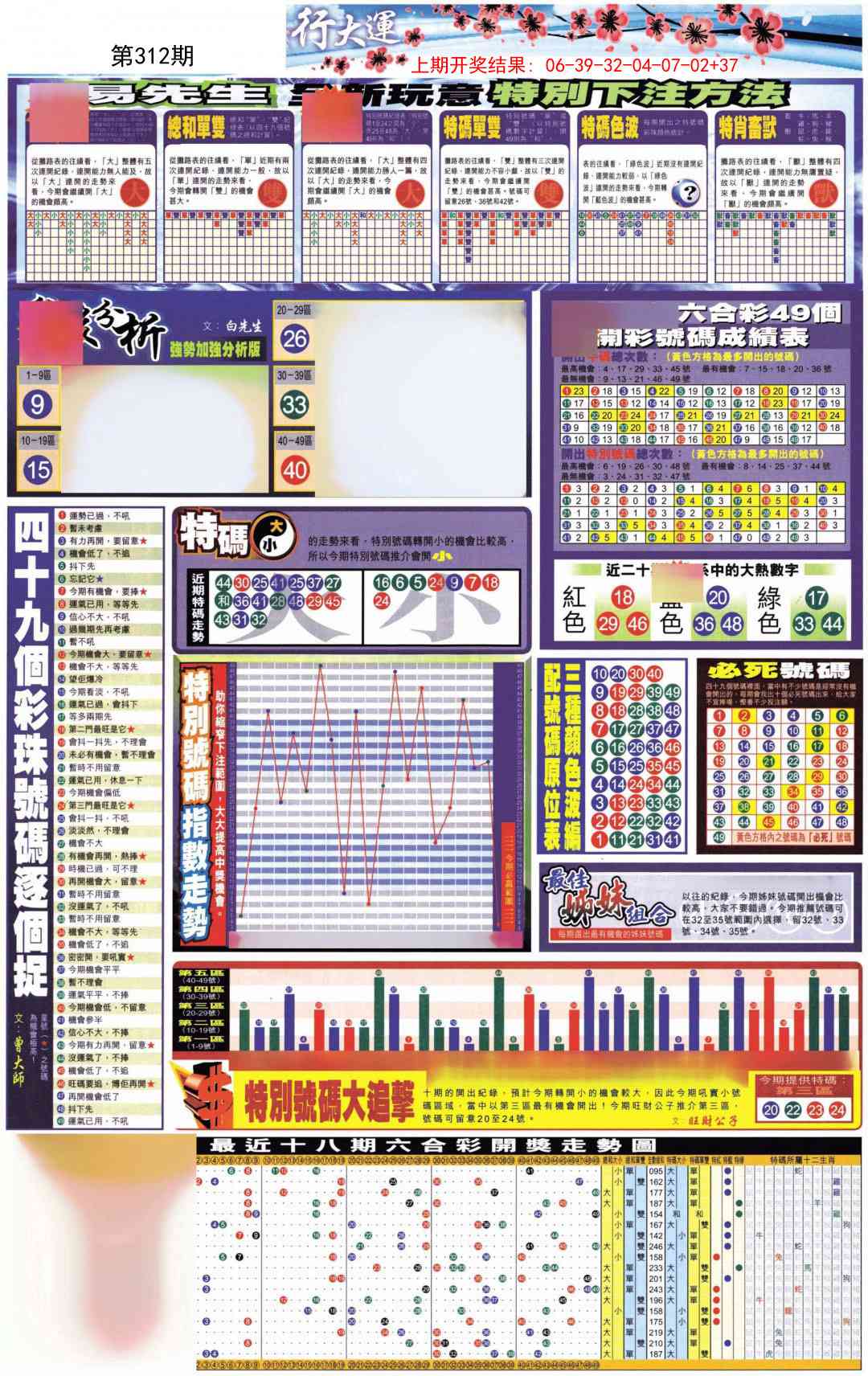 312期贴士皇D加大版[图]