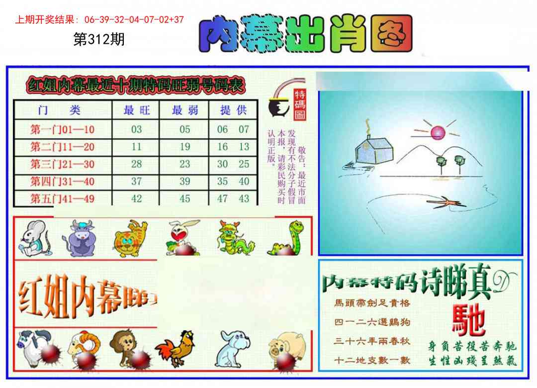 312期红姐内幕出肖[图]