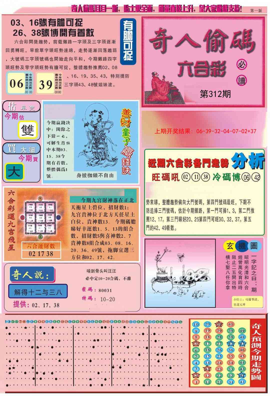 312期老奇人偷码A[图]