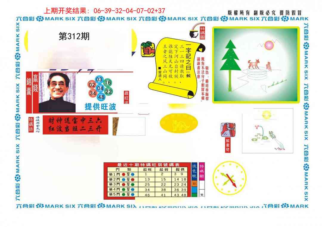 312期新特码王[图]