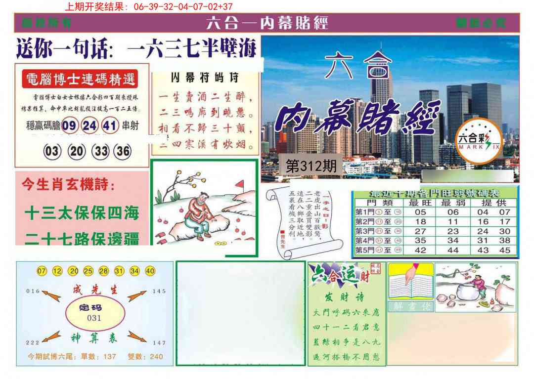 312期内幕赌经[图]