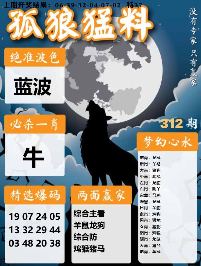 312期孤狼猛料[图]
