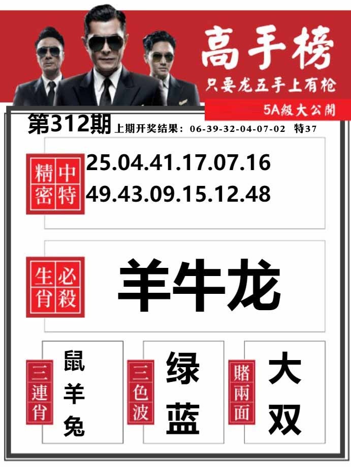 312期金牛高手榜[图]
