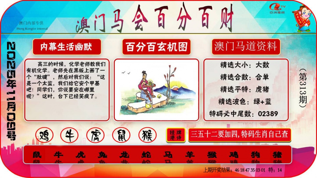 313期百分百财经[图]