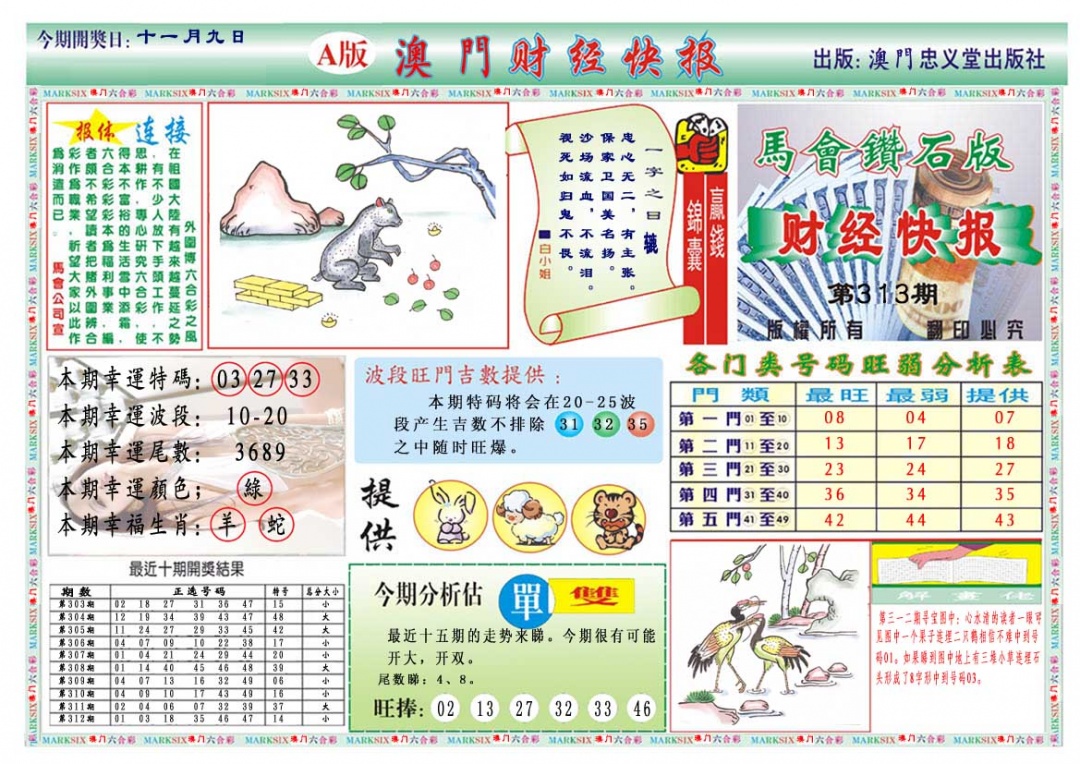 313期财经快报A[图]