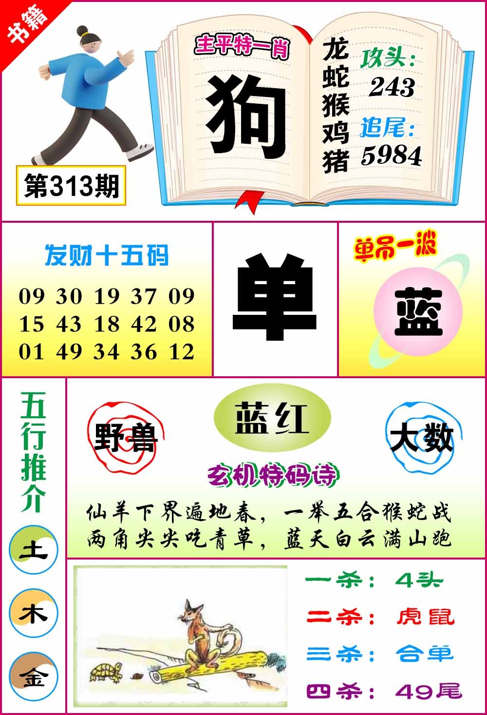 313期澳门钻石十五码[图]