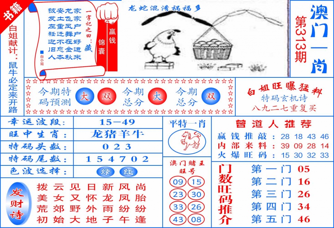 313期澳门东北虎[图]