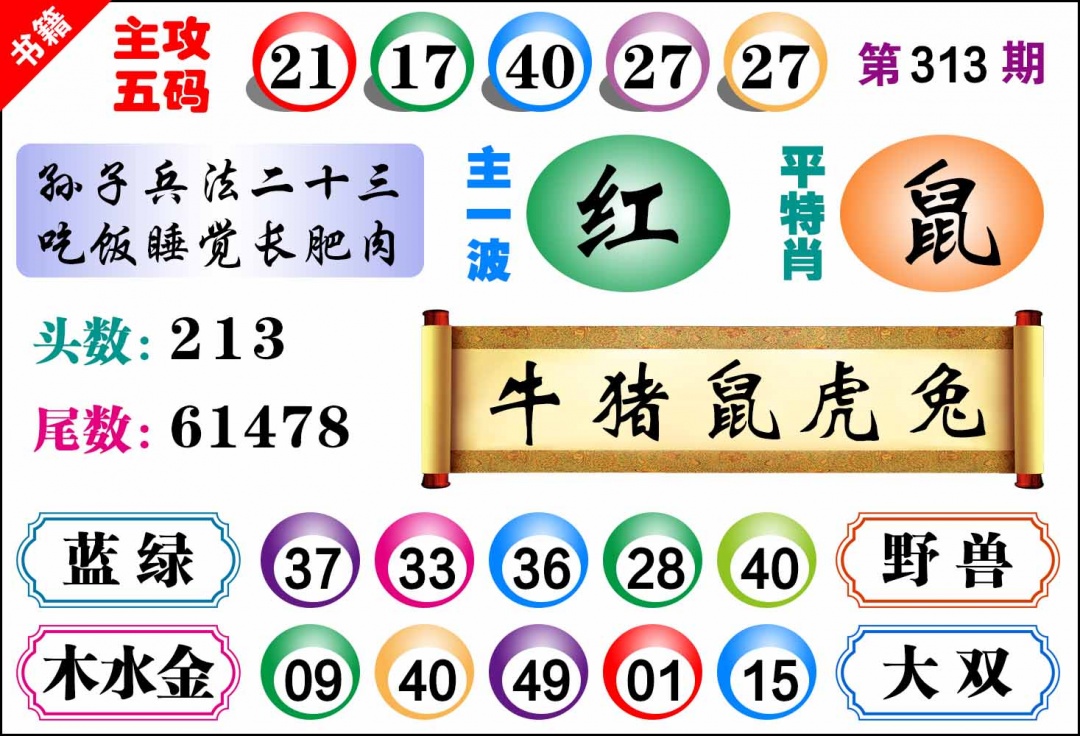 313期澳门主攻五码[图]